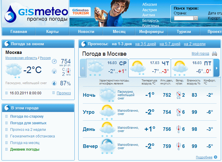 Погода в баксане на 3 дня. Гисметео Симферополь. Метео. Гисметео Волгоград.